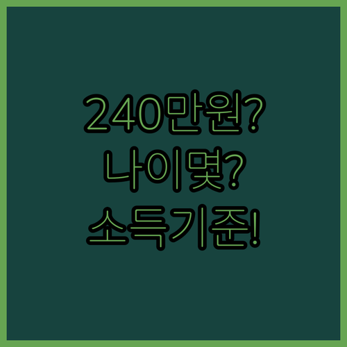 용인 청년월세지원 240만원 받는 나이 소득 기준